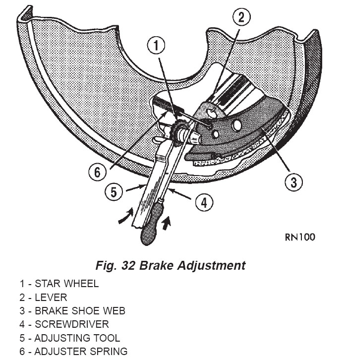1998 Ford expedition emergency brake adjustment #1
